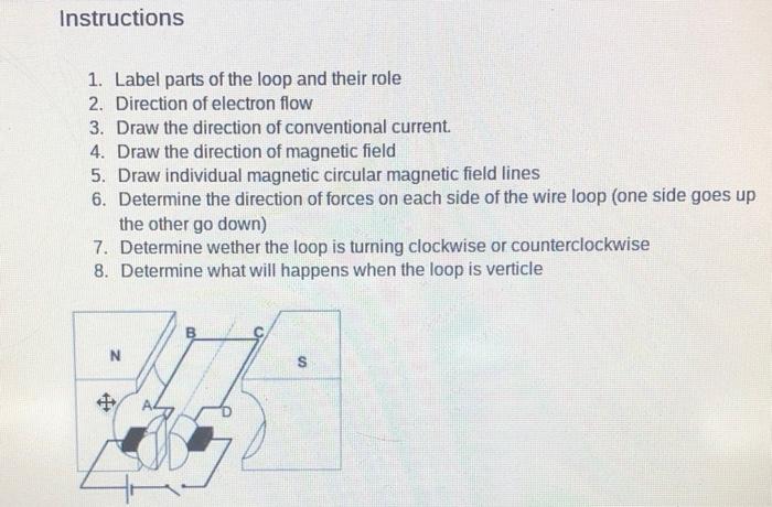 Solved Instructions 1. Label parts of the loop and their | Chegg.com
