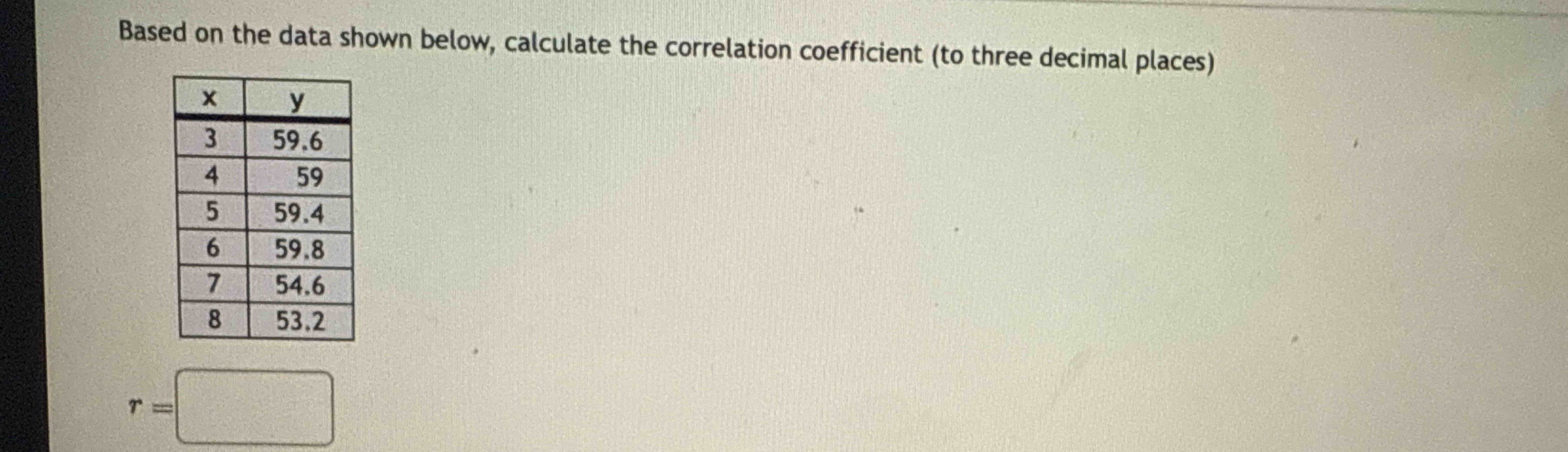 Solved Based on the data shown below, calculate the | Chegg.com
