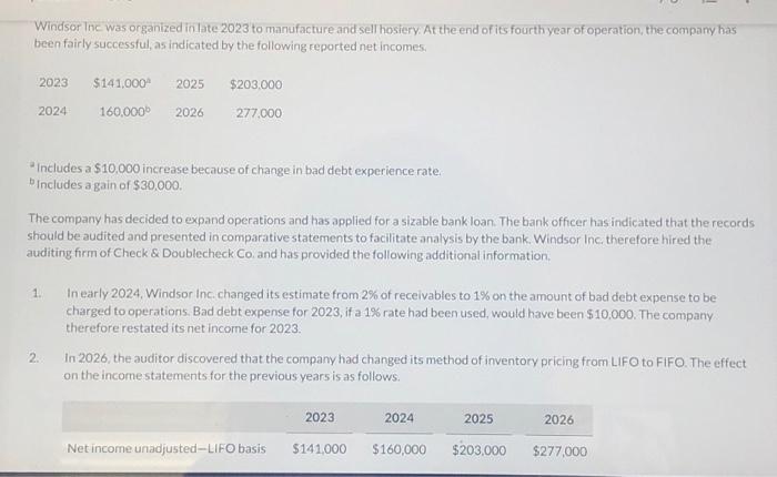 Solved Windsor Inc. was organized in late 2023 to | Chegg.com