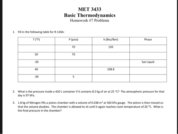 Thermodynamics problems and solutions picture