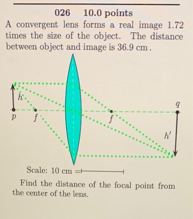 Solved A convergent lens forms a real image 1.72 times the | Chegg.com