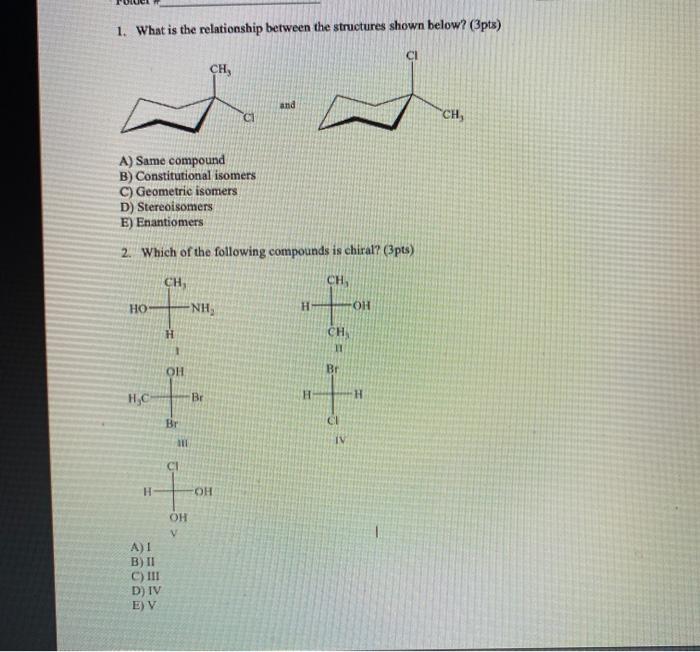 Solved 1. What is the relationship between the structures | Chegg.com