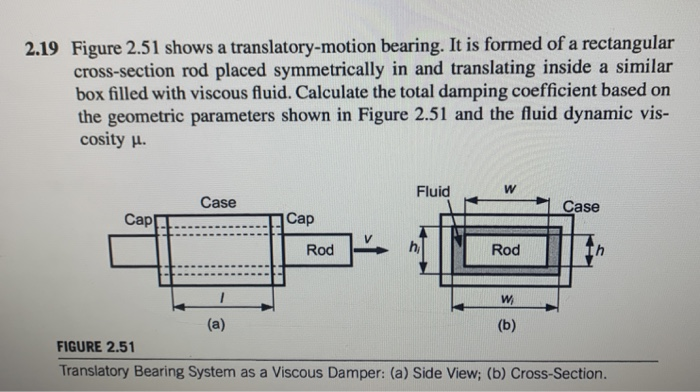 translatory motion pictures