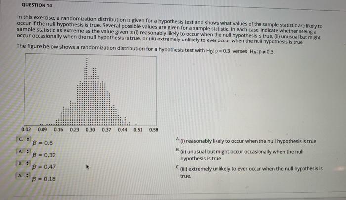 Solved QUESTION 14 In this exercise, a randomization | Chegg.com
