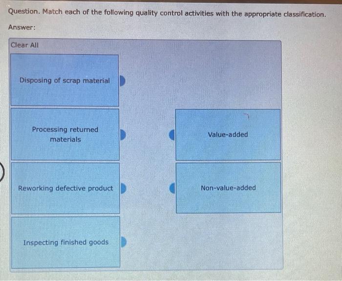 Solved Question. Match each of the following quality control