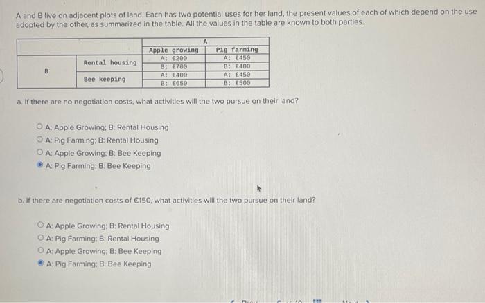 Solved A And B Live On Adjacent Plots Of Land. Each Has Two | Chegg.com