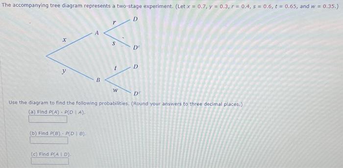 Solved accompanying tree diagram represents a two-stage | Chegg.com