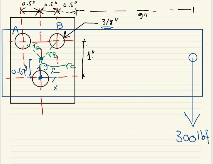 Solved what is the distance of ra-rb-rc with respect to the | Chegg.com
