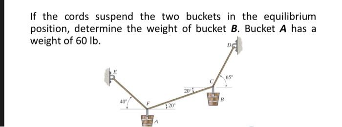 Solved If The Cords Suspend The Two Buckets In The | Chegg.com