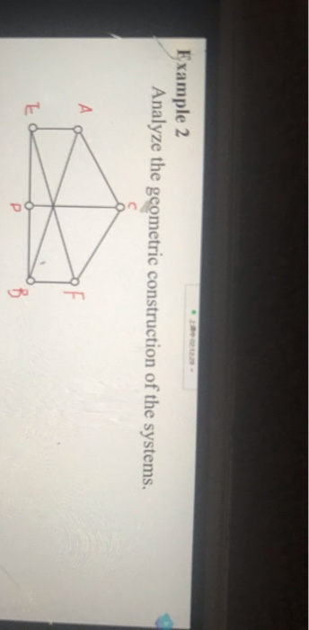 Example 2 Analyze The Geometric Construction Of The | Chegg.com