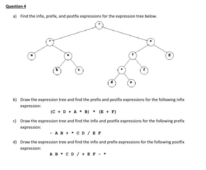 Solved Question 4 A) Find The Infix, Prefix, And Postfix | Chegg.com