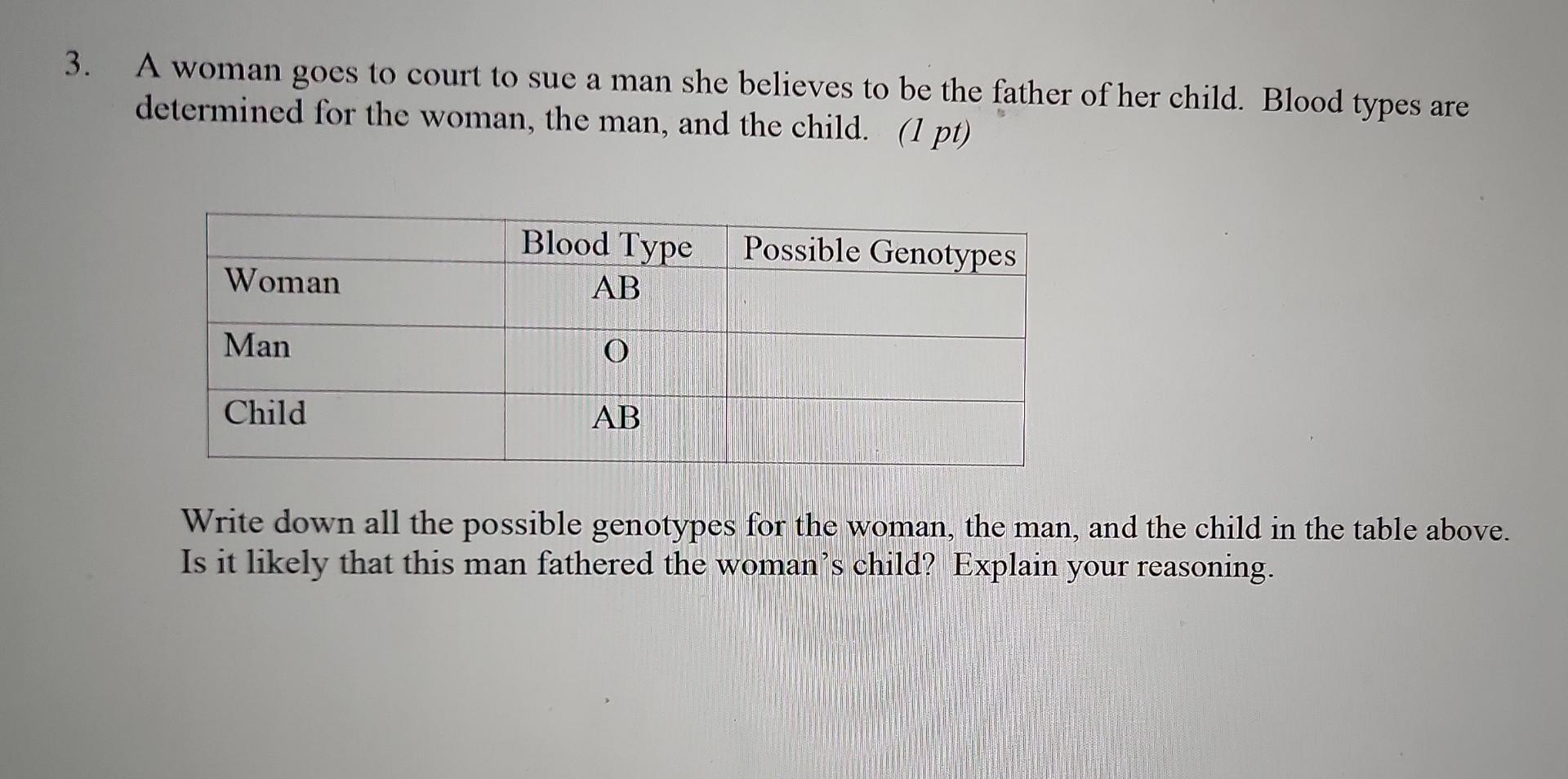 Solved 3. A woman goes to court to sue a man she believes to | Chegg.com