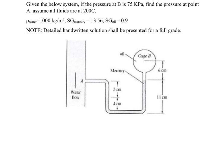 Solved Given the below system, if the pressure at B is | Chegg.com