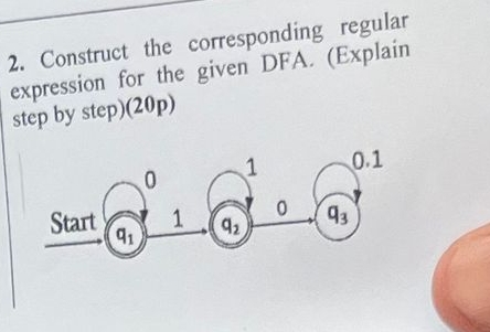 Solved Construct the corresponding regular expression for | Chegg.com