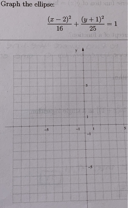 Solved Graph The Ellipse Lo Motor X 2 Y 1 2 Chegg Com