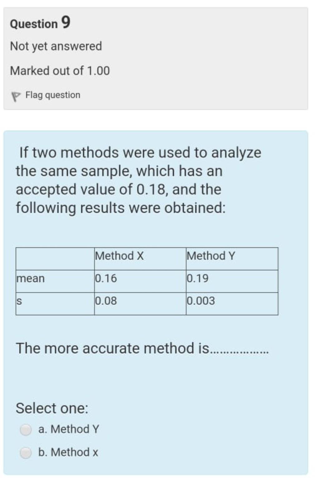 Solved Question 1 Not yet answered Marked out of 5.00 P Flag | Chegg.com