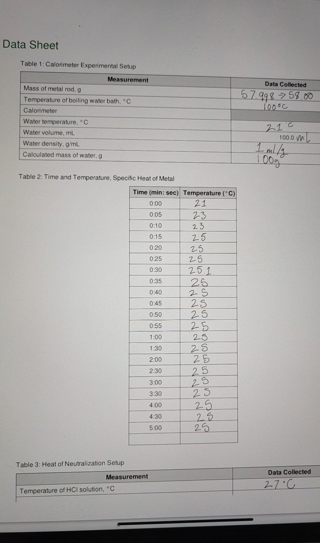 Solved Data Sheet Table 1 Calorimeter Experimental Setup