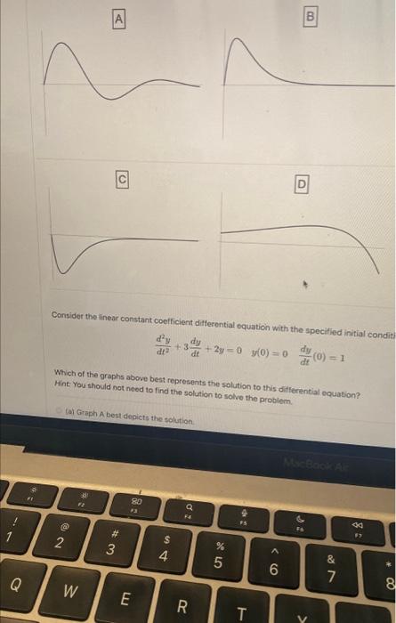 Solved Consider the linear constant coefficient ditferential | Chegg.com