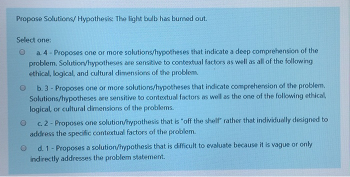 Solved Define The Problem Observation My Electric Firepl