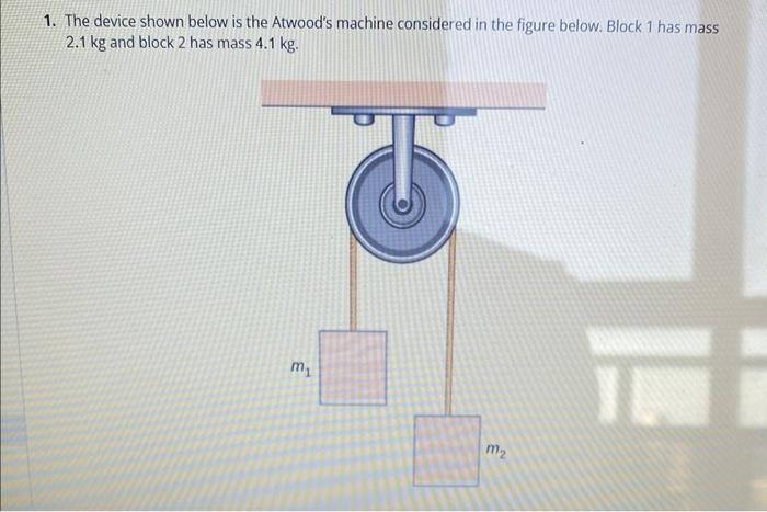 Solved 1. The Device Shown Below Is The Atwood's Machine | Chegg.com