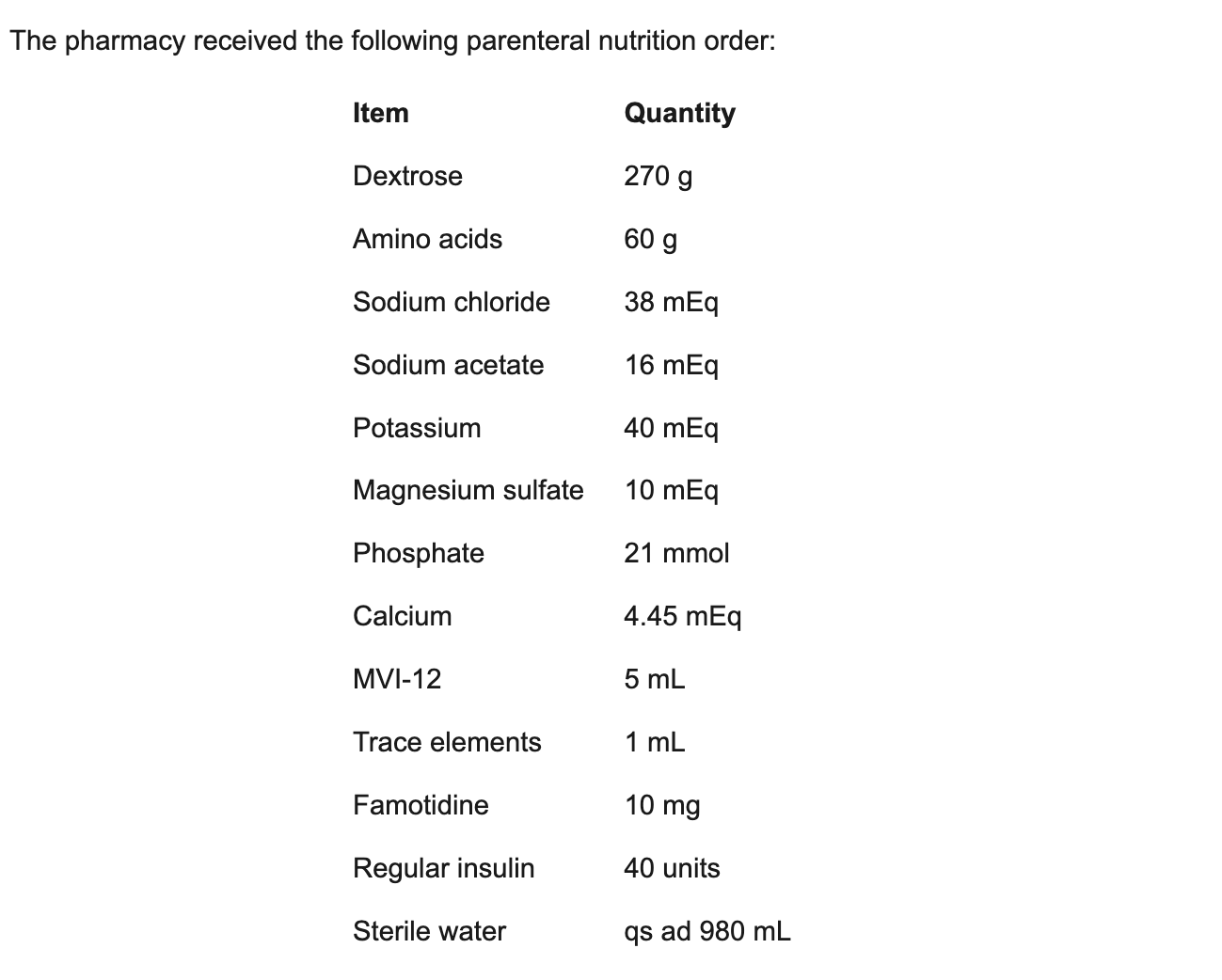 Solved Potassium phosphate (4.4 ﻿MEq of potassium and 3 | Chegg.com