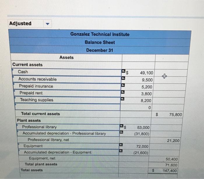 Gonzalez tips balance sheet on his $154 million contract with home