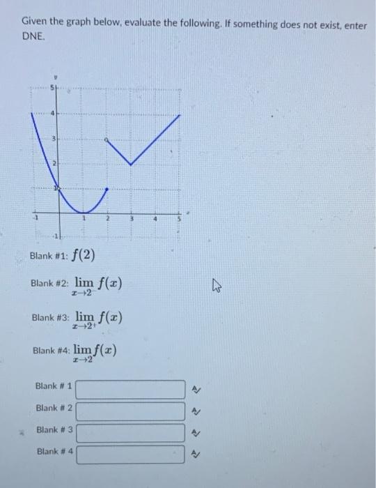 Solved Given the graph below, evaluate the following. If | Chegg.com