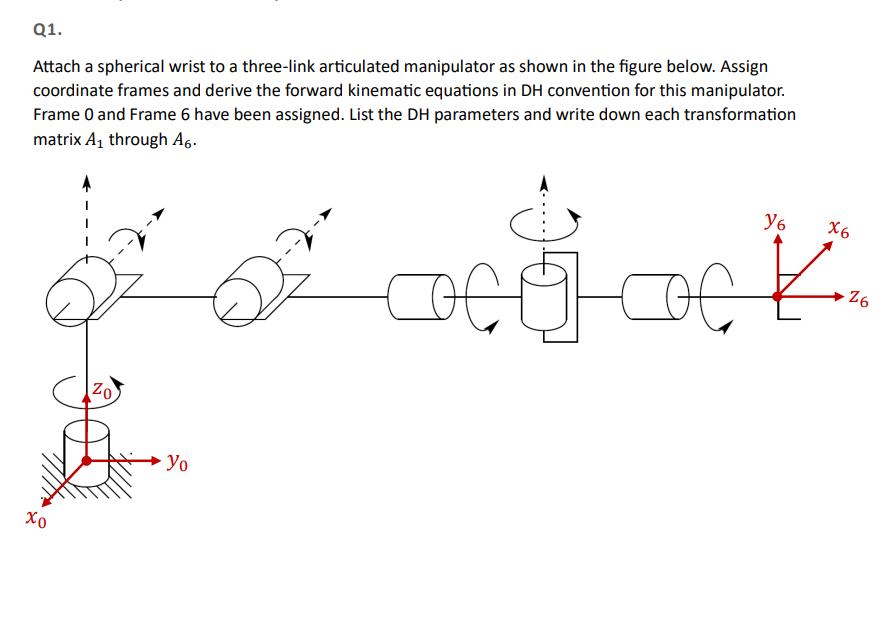 Solved Q1.Attach a spherical wrist to a three-link | Chegg.com