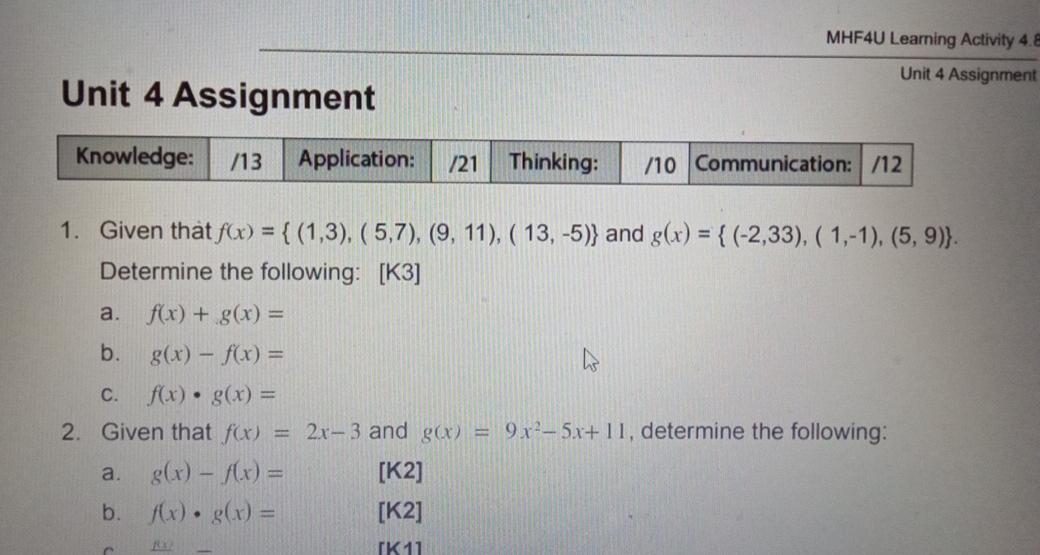 Solved MHF4U Learning Activity 4.8Unit 4 ﻿AssignmentUnit 4 | Chegg.com