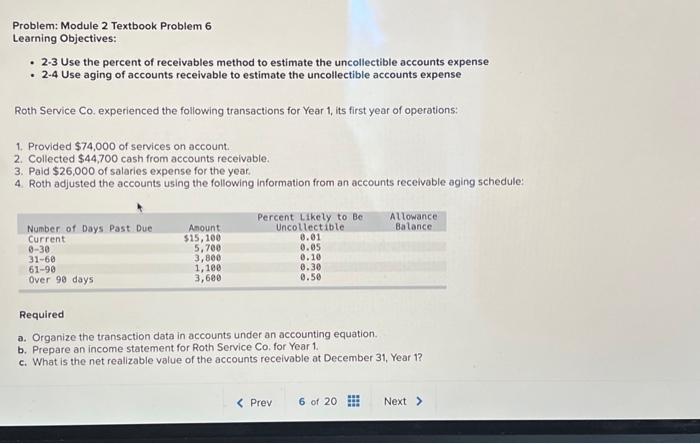 Solved Problem: Module 2 Textbook Problem 6 Learning | Chegg.com
