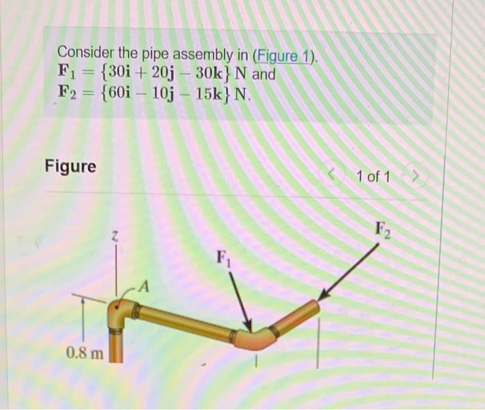 Solved Consider The Pipe Assembly In (Figure 1). | Chegg.com