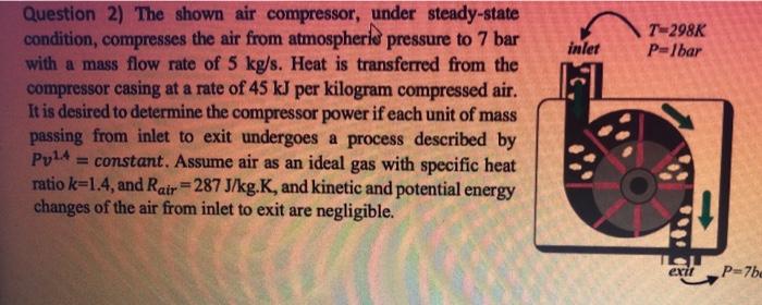 Solved Question 2) The shown air compressor, under | Chegg.com