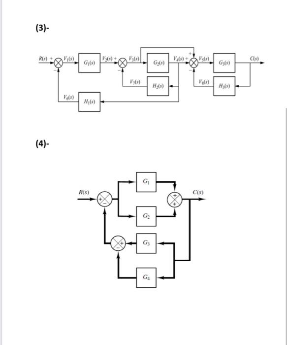 Solved Reduce each of the following block diagrams into a | Chegg.com