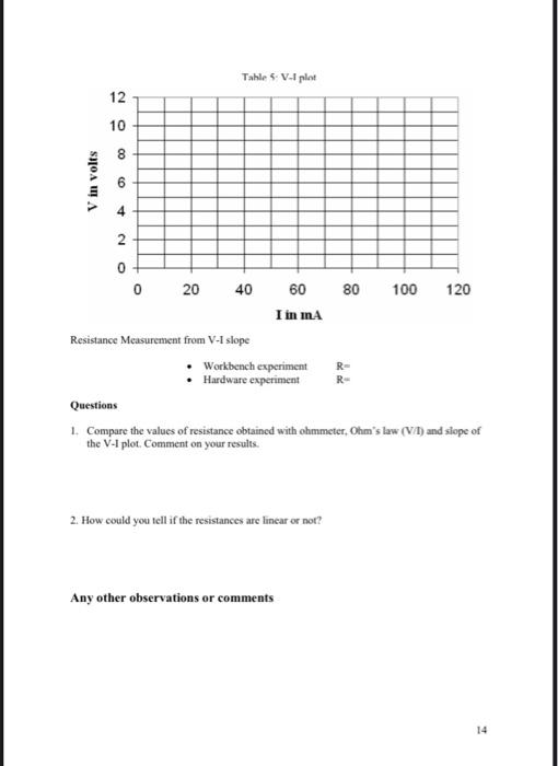 Solved Experiment 2 Electric Circuit Fundamentals | Chegg.com