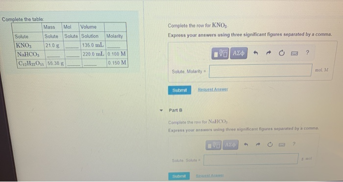 Solved Complete the row for KNO Express your answers using