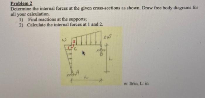 Solved Problem 2 Determine the internal forces at the given | Chegg.com
