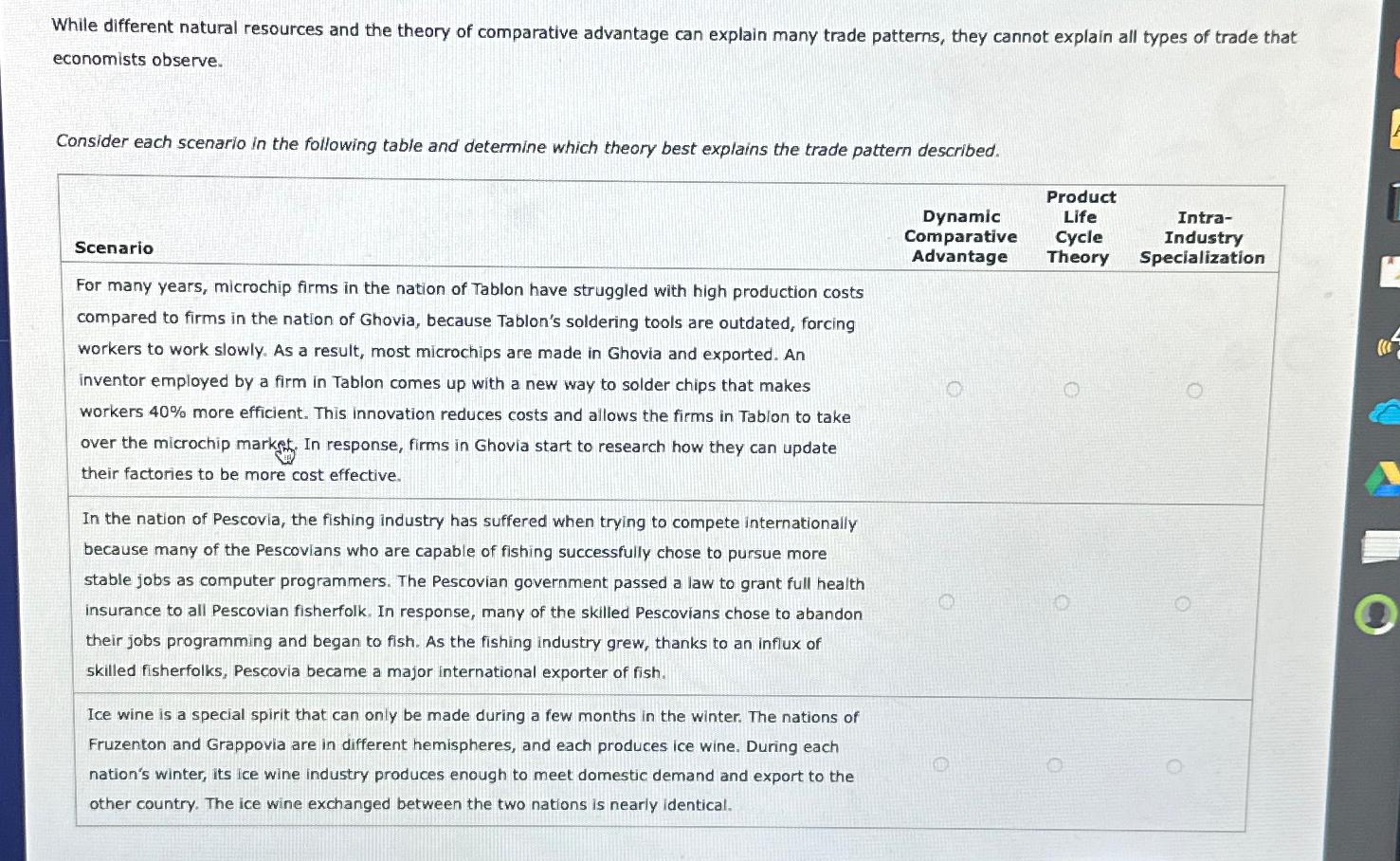 Solved while different natural resources and the theory of chegg