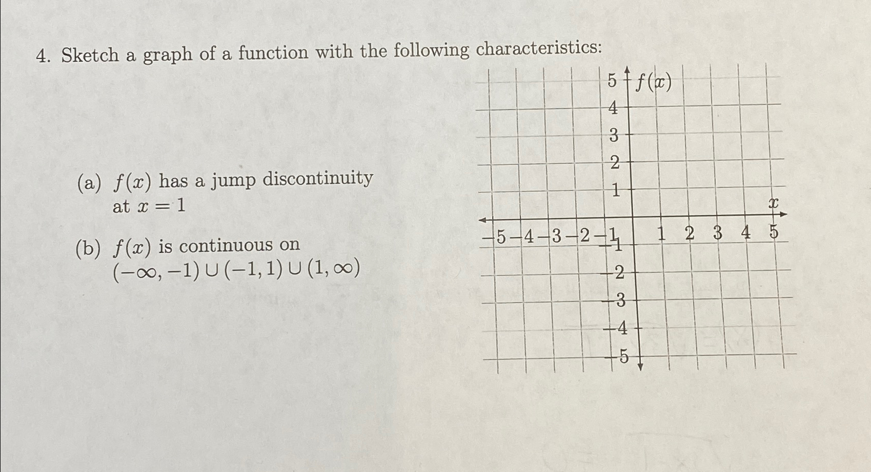 Solved Sketch a graph of a function with the following | Chegg.com
