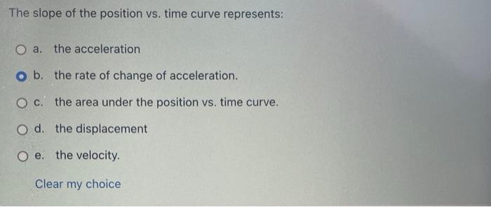 Solved The slope of the position vs. time curve represents: | Chegg.com