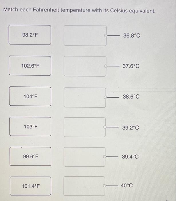 36.8 C to F - How to Convert Degree Celsius to Fahrenheit [Best