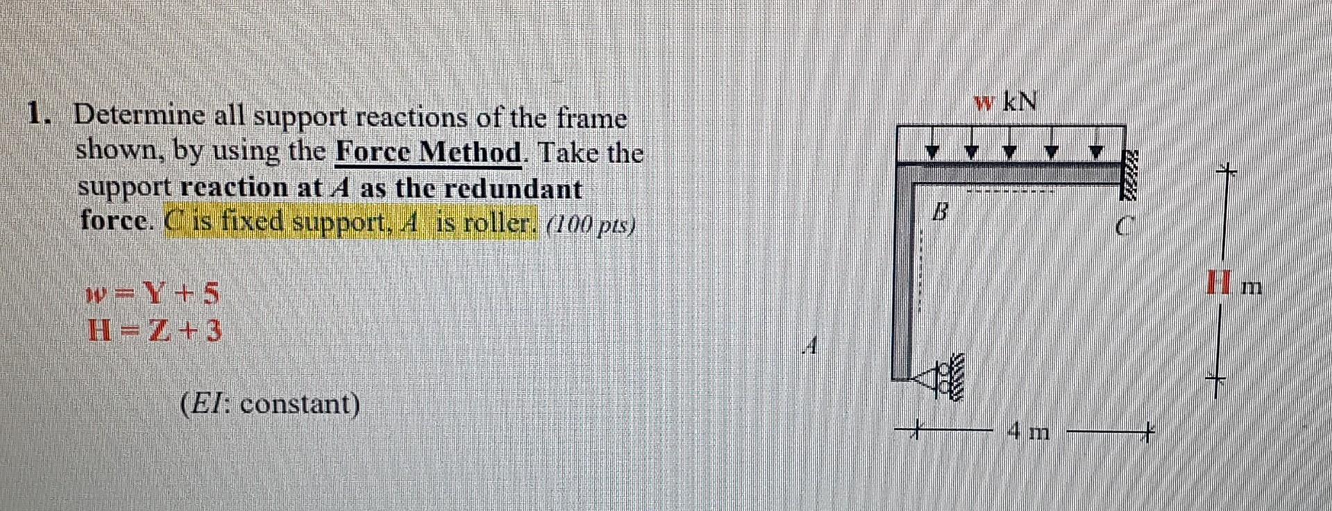 Solved w kN 1. Determine all support reactions of the frame | Chegg.com
