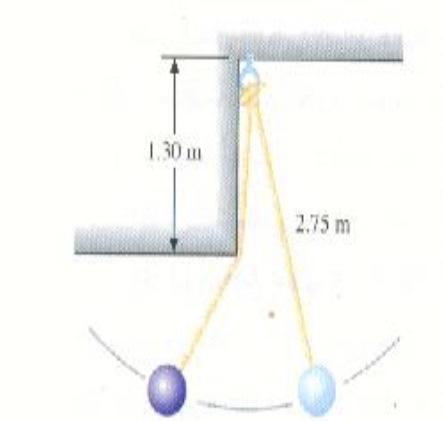 Solved Find the frequency of the pendulum in the case of | Chegg.com
