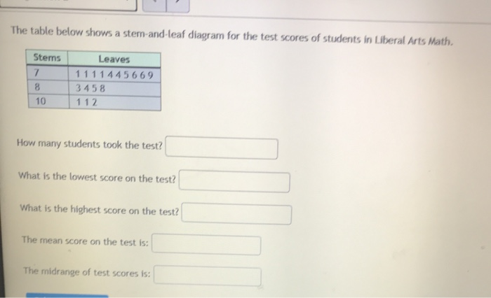 Solved please help and explain each step especially how you | Chegg.com
