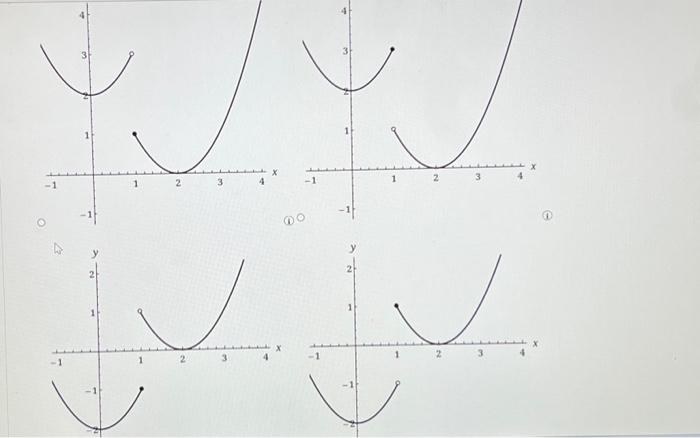 Solved f(x)={x2+2(x−2)2 if x