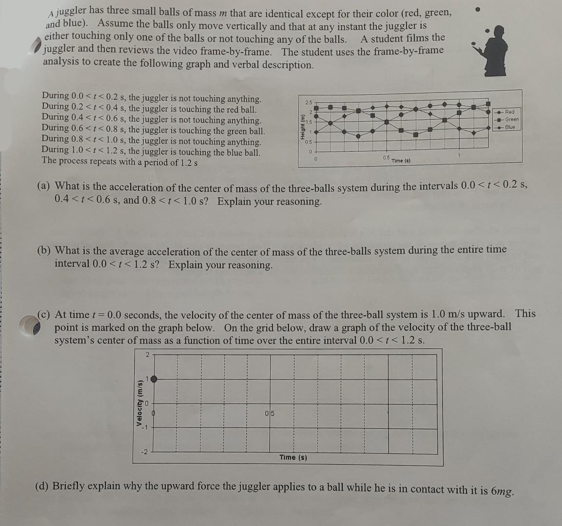 Solved Solve a, ﻿b, ﻿c, ﻿& dA juggler has three small balls | Chegg.com
