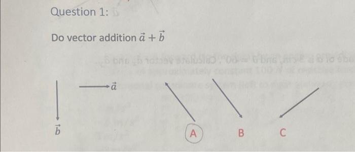 Solved Question 1: Do Vector Addition A+b | Chegg.com