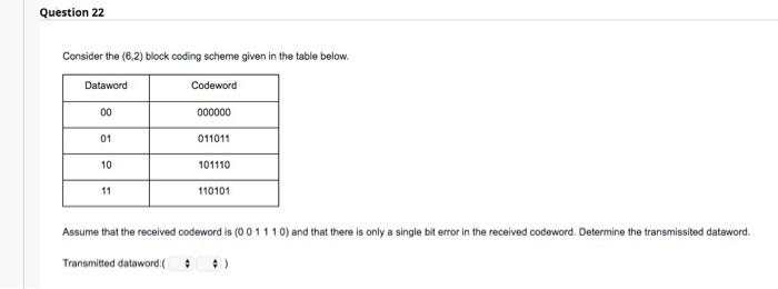 Solved Question 22 Consider the (6,2) block coding scheme | Chegg.com