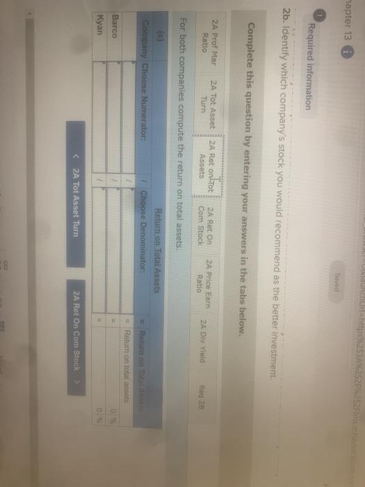 Solved wensprayed Dew Summary information from the financial