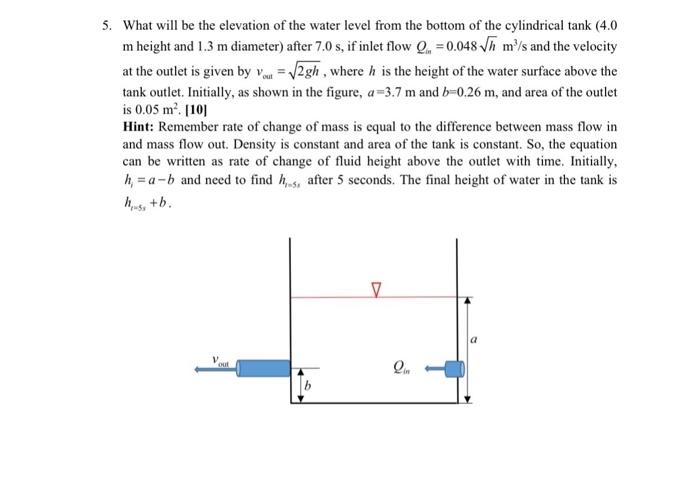 Solved 5. What will be the elevation of the water level from | Chegg.com