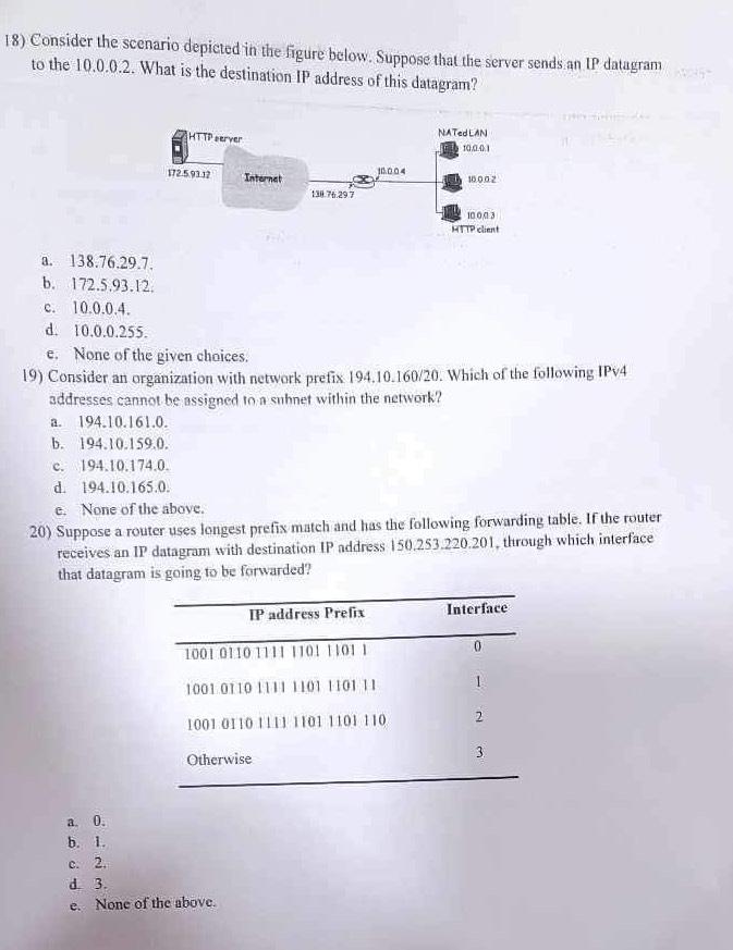 Solved Consider The Scenario Depicted In The Figure Below. | Chegg.com